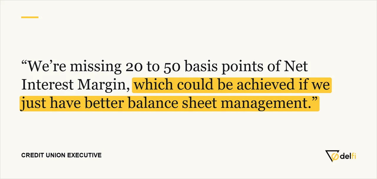 Quote card: "We're missing 20 to 50 basis points of Net Interest Margin, which could be achieved if we just have better balance sheet management." Credit Union Executive.