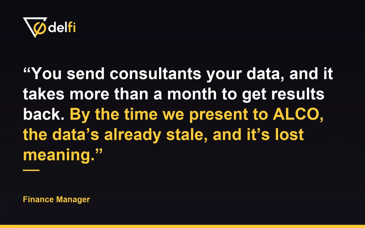Quote card: You send consultants your data, and it takes more than a month to get results back. By the time we present to ALCO, the data's already stale, and it's lost meaning. Finance Manager.